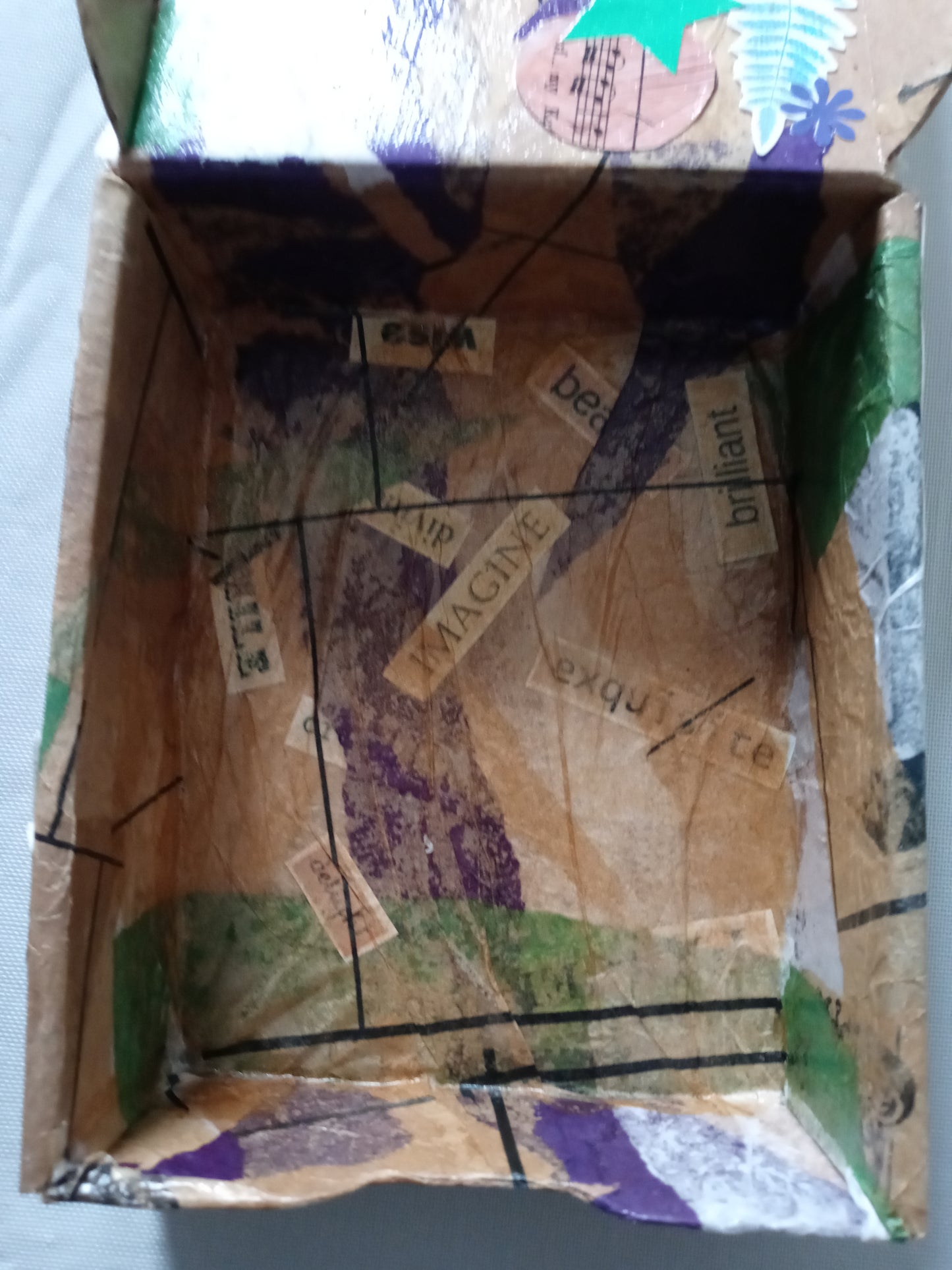 Papercraft: Keepsake Decoupage Box - My Favorites